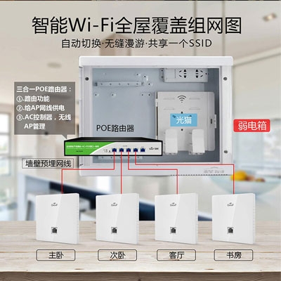 【套裝(zhuāng)】wifi套裝(zhuāng)的安(ān)裝(zhuāng)配置教程