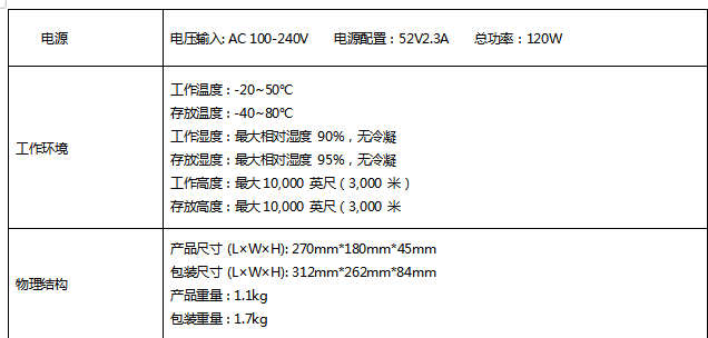 圖片關鍵詞