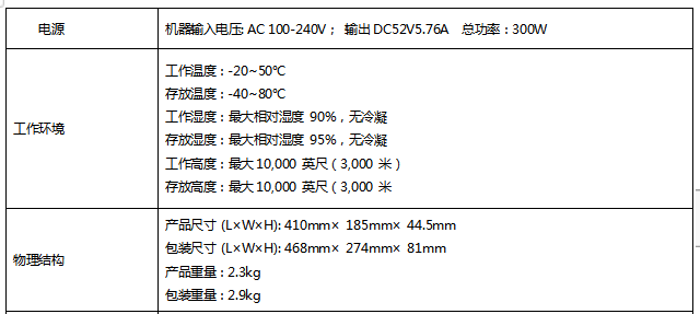 圖片關鍵詞