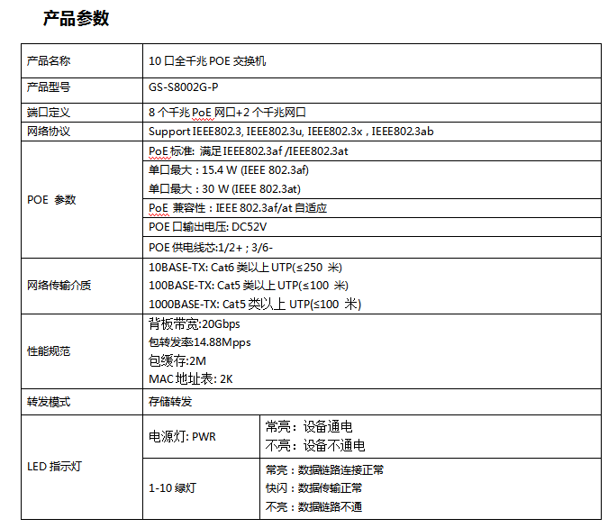 圖片關鍵詞