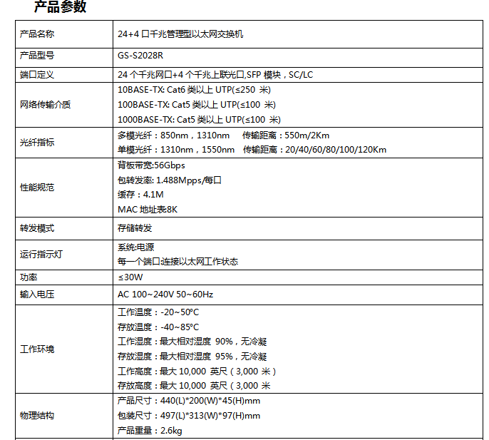 圖片關鍵詞